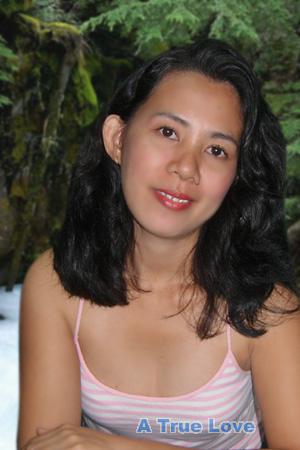 Philippines women
